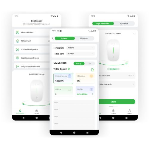 PowerFed Home 11 kW, 3 fázis, 7 m kábel, Type2 aljzat, RFID, LED-visszajelzés